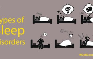 Sleep Disorders: Types | Symptoms | Causes | Treatments