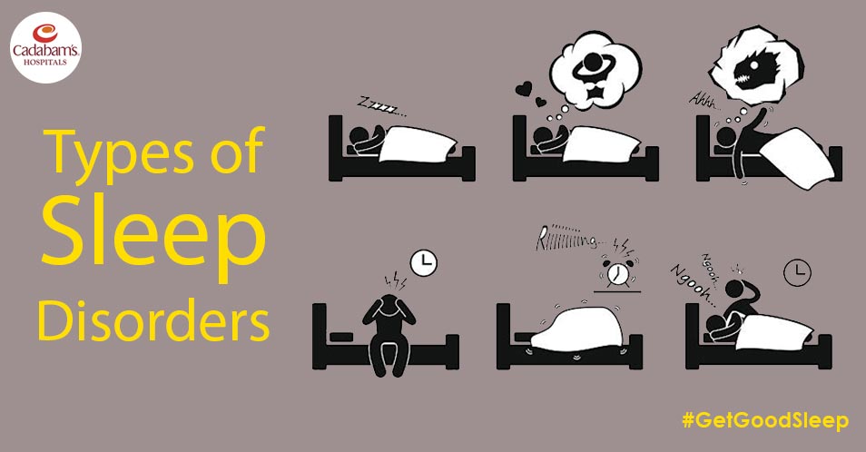 Sleep Disorders Types Symptoms Causes Treatments